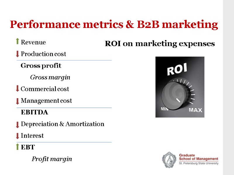 Performance metrics & B2B marketing Revenue Production cost Gross profit    